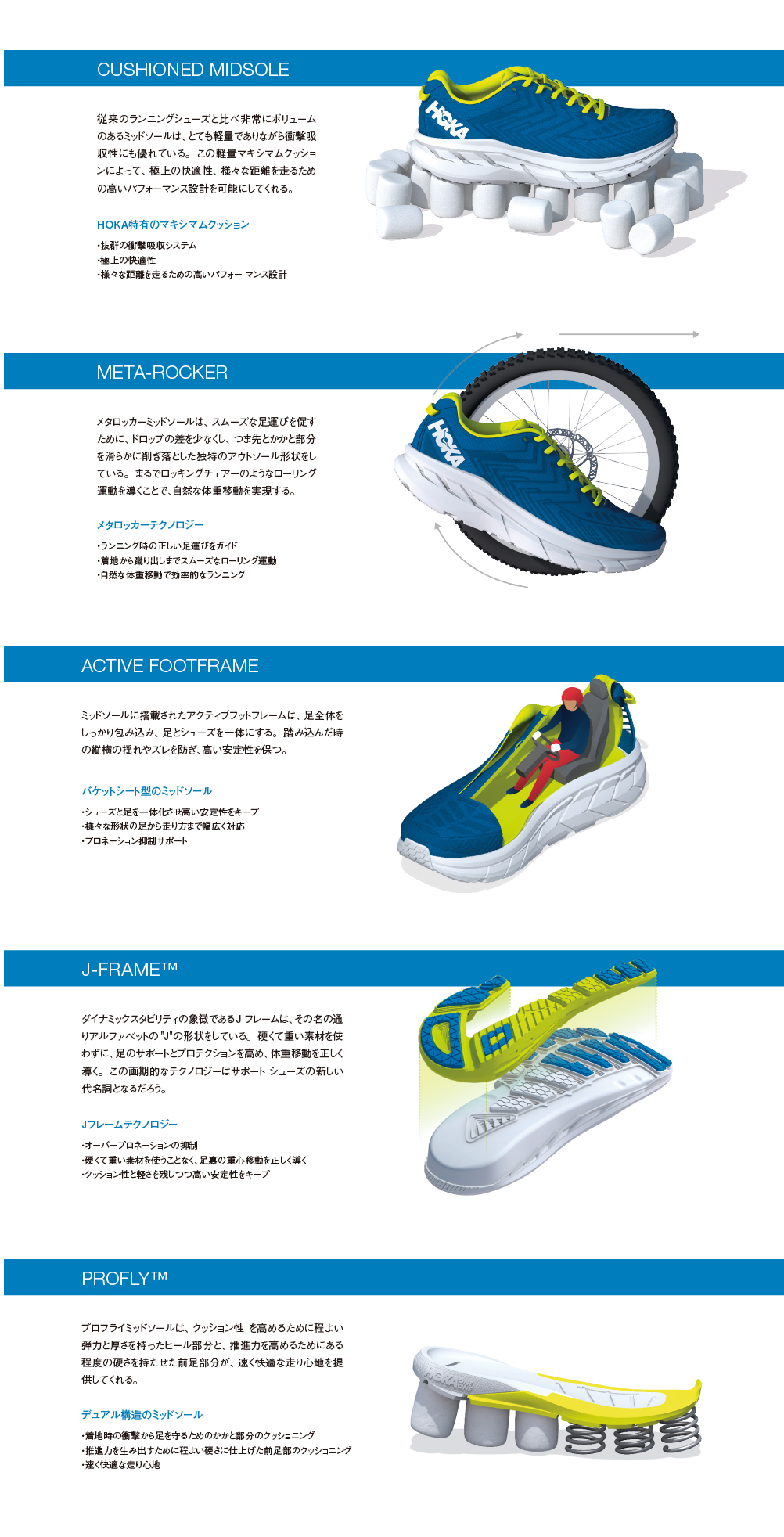 HOKA ONE ONE SPECIAL EDITION Web SPECIAL Part 2 | SHOES MASTER