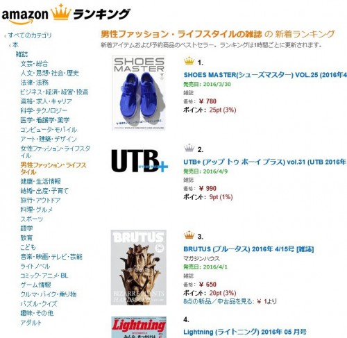 3.29_新着1位