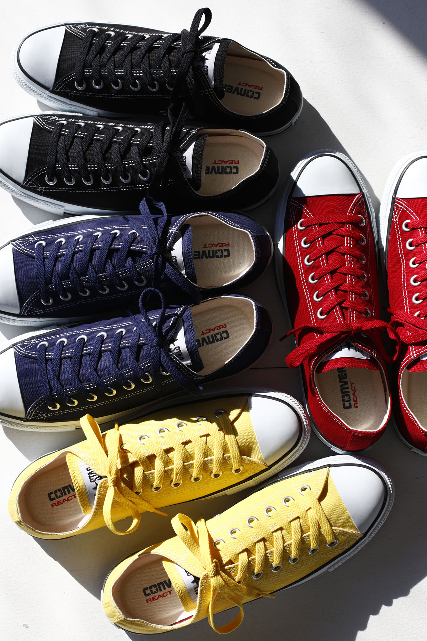 High-Functional Cup Insole System “REACT” | SHOES MASTER
